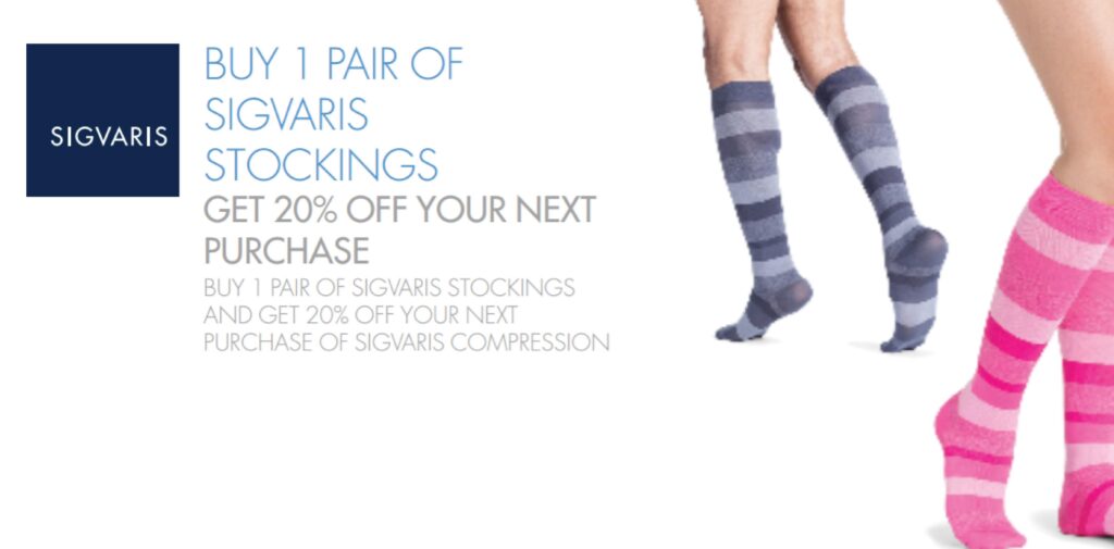 Medical Grade Compression Hose/Stockings Compounding Pharmacy